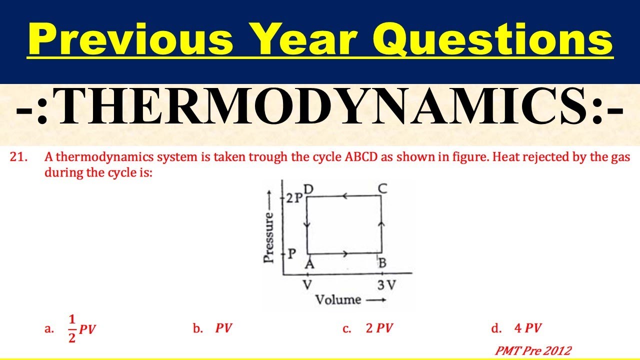 A thermodynamics system is taken trough the cycle ABCD as shown in ...