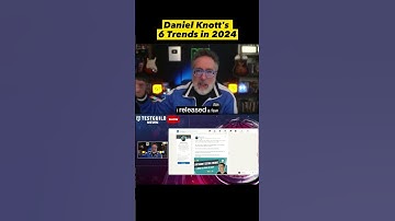 🚀 2024 Software Testing Trends: Insights from Daniel Knott
