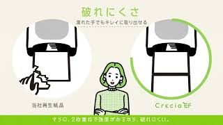 クレシアEFハンドタオルソフト 2枚重ね 218×230mm 100組×60袋入　37018（5-5057-01）