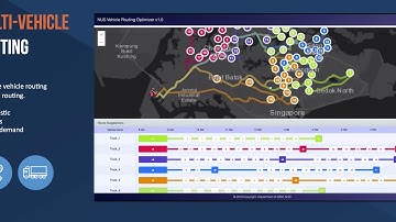 Vehicle Routing Solver