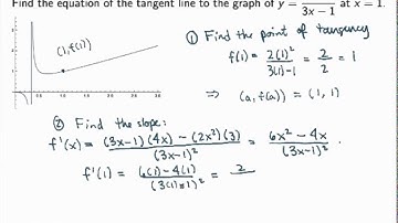 MATH 144 - Supplementary - Tangent line problems: type I