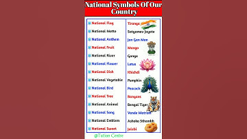 Major National Symbols Of India|| #gk #education