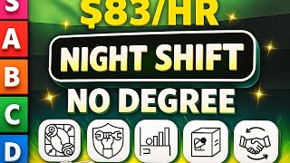 12 Remote Jobs You can Do At Night (easy)