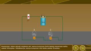 Sifat sifat Rangkaian Seri dan Pararel