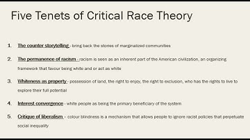 Introduction to Critical Race Theory and Intersectionality