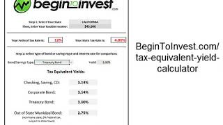 Tax Equivalent Yield Calculator - How to Use