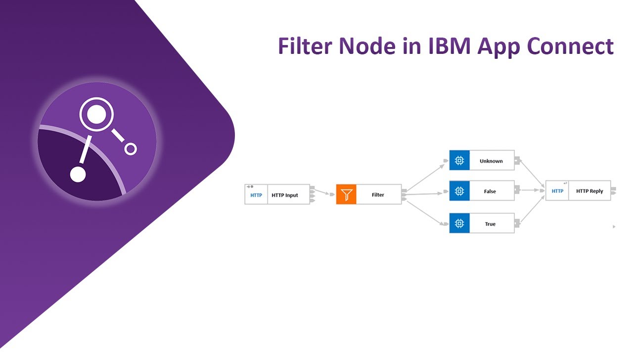 Filter Node in IBM App Connect - YouTube