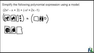 Adding Polynomials with Tiles