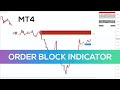 Order Block Indicator for MT4 - OVERVIEW