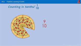 Counting in Tenths