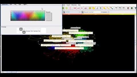 Scientometrics analysis through CiteSpace 4: Document co-citation analysis & visualization