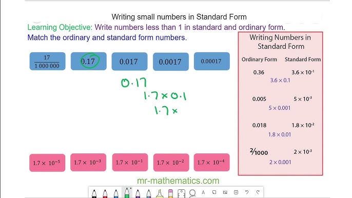 How to Write a Number in Standard Form