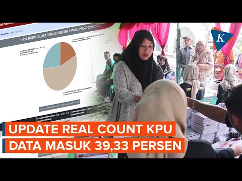Real Count KPU Pilpres 2024 Data 39,33 Persen, Prabowo-Gibran Unggul