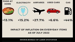 2023 COLA Update CPI W Up 9 1% In One Year