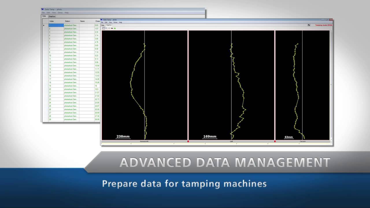 Csds Presents Trimble Gedo Ce Railway Surveying Mapping System - csds presents trimble gedo ce railway surveying mapping system