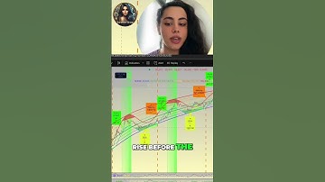 Bitcoin Halving Explained: What Happens to Prices Next?