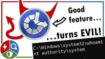 Abusing Windows Accessibility Features (Persistence & Privilege Escalation)