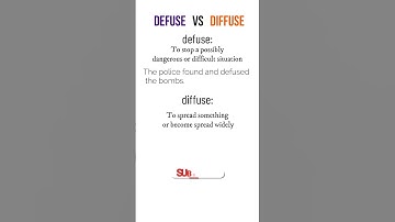 Difference between defuse & diffuse |#homophones #learn_english_vocabulary