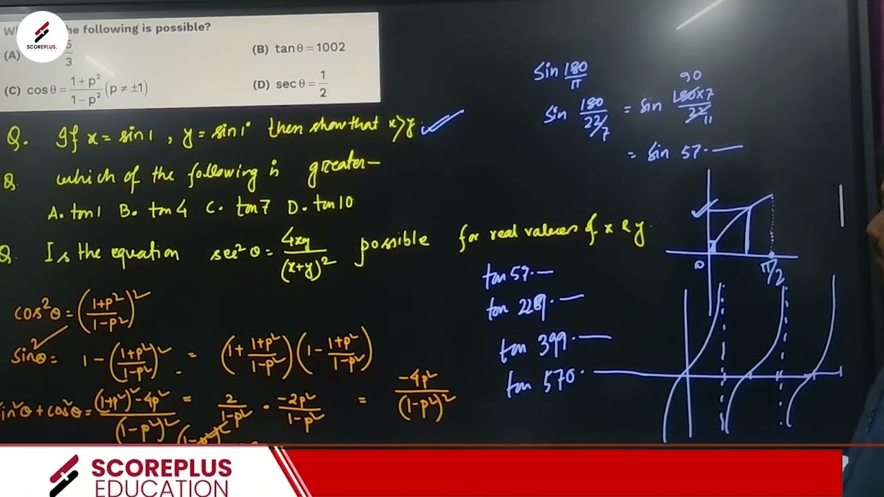 Scoreplus TRIGONOMETRY  JEE MAIN Part 3