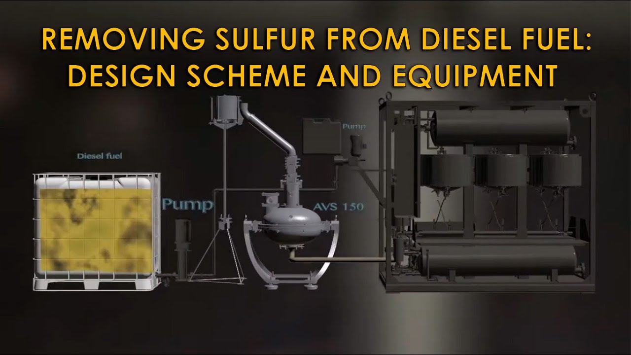 The Diesel Fuel Purification From Sulphur