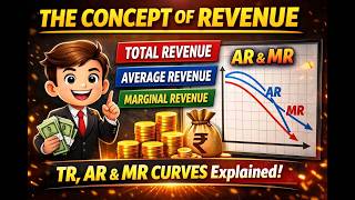 Total, Average & Marginal Revenue Explained | TR AR MR Curves in 7 Minutes (BA Economics)