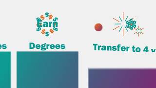 Tri-C By the Numbers: December 2022 :35