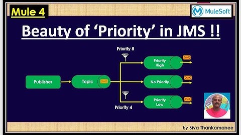 MuleSoft || Advanced Design Techniques || Beauty of "JMS Priority" !!