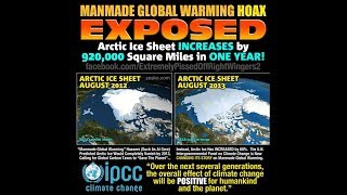 Global Climate Change Scam  / Global Warming Hoax ! By Greenpeace Co-Founders