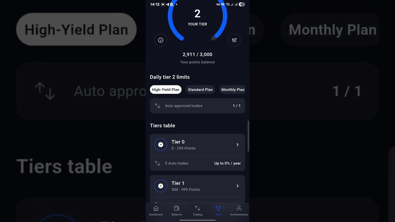 AI Trading Made Simple | Algos One Review & Experience