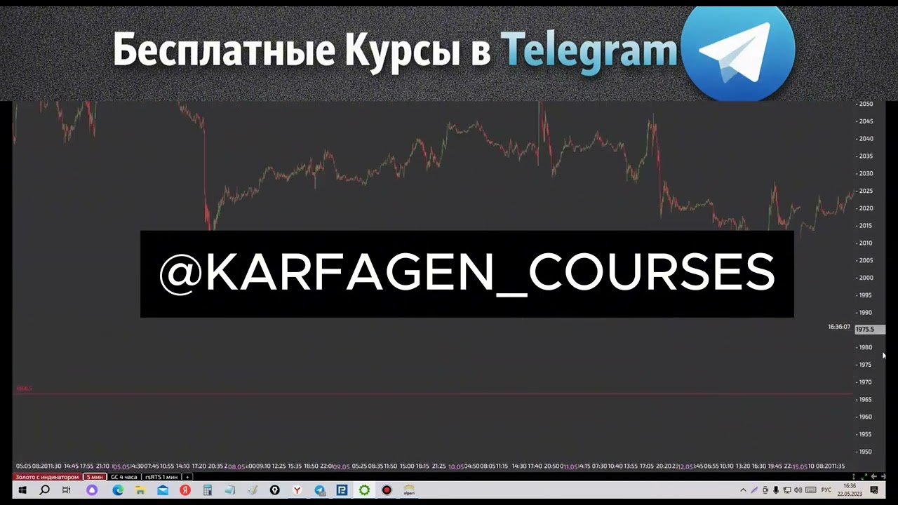 Forex Kit 2026 слив курса. Lesson 4.2  Forex Kit Курс + Forex Kit Обучение (трейдинг, скачать)