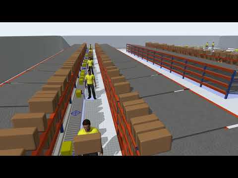 EESC FlexSim Warehouse
