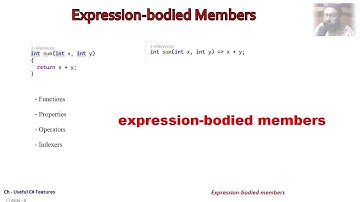 Expression-bodied Members | Useful Features of C#