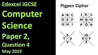Edexcel Computer Science iGCSE - YouTube