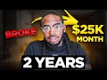 How I Went From Broke To Six Figures in less Than 2 Years Off The Credit Game