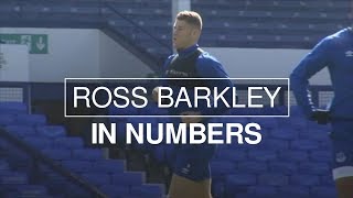 Ross Barkley's Career In Numbers