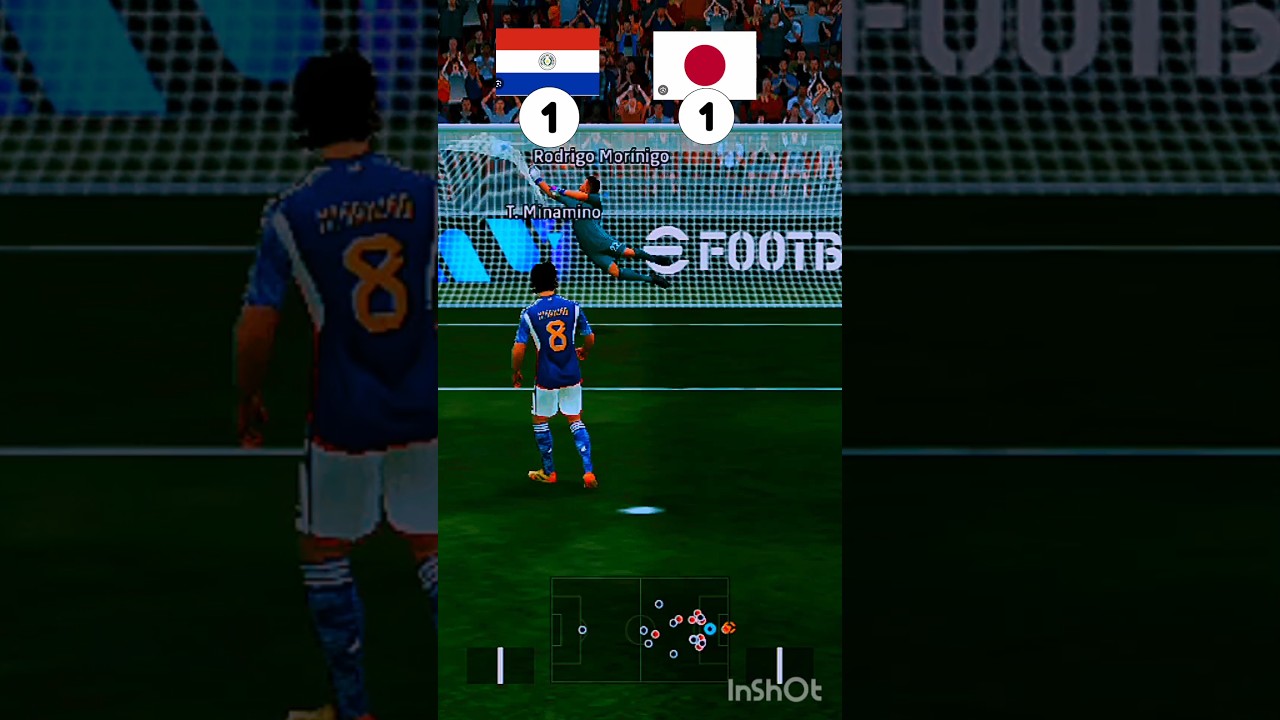 Paris Olympics prediction for Giants of continents ⚽🥅 