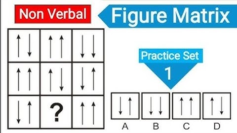 Figure Matrix | Non Verbal Reasoning | #cgl ##chsl #cpo #mts #rrb #ntpc