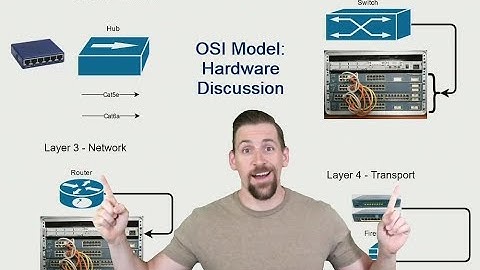 Understanding the OSI Model: A hardware discussion