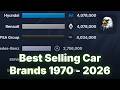 Best Selling Car Brands Ranking 1970 to 2026