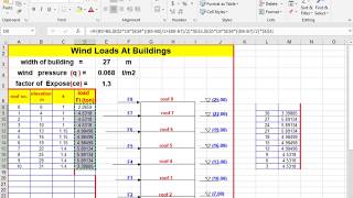 39-Wind Load in Etabs || ازاى اعرف احمال الرياح على الايتاب طبقا للكود المصرى