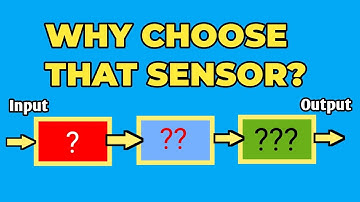 Properties of Transducers, Sensors and Actuators | Selection of Transducers @ECIMacademy