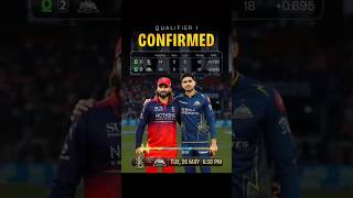 RCB ON TOP of table 🏆 #shorts #cricket #tranding #viratkohli