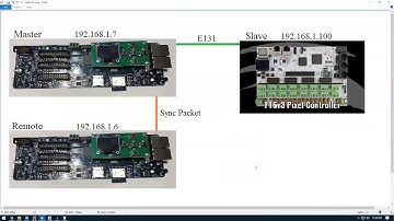 HinksPix Controller Support in xLights