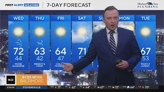 Wednesday Starts Clear And Cool Before A Warmer Afternoon