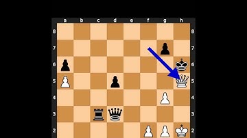 Chess Puzzles - 18th of July, 2023 #chess