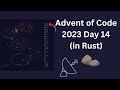 AOC2023 Day 14 (in Rust) solution walkthrough