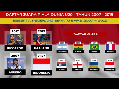 kacautoto x Cara Baca Petir Zeus - DAFTAR JUARA PIALA DUNIA U20 ~ PEMENANG SEPATU EMAS ~ INDONESIA JUARA TAHUN 2023