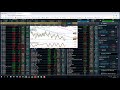 FXMoneyMap - How to Trade the Non Farm Pay Roll Numbers