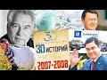 2007 - 2008. Мировой финансовый кризис, умер Чингиз Айтматов, Бердымухамедов – президент