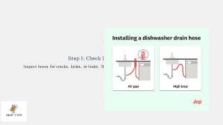 Samsung Dishwasher Error Code LC – What It Means & How to Fix